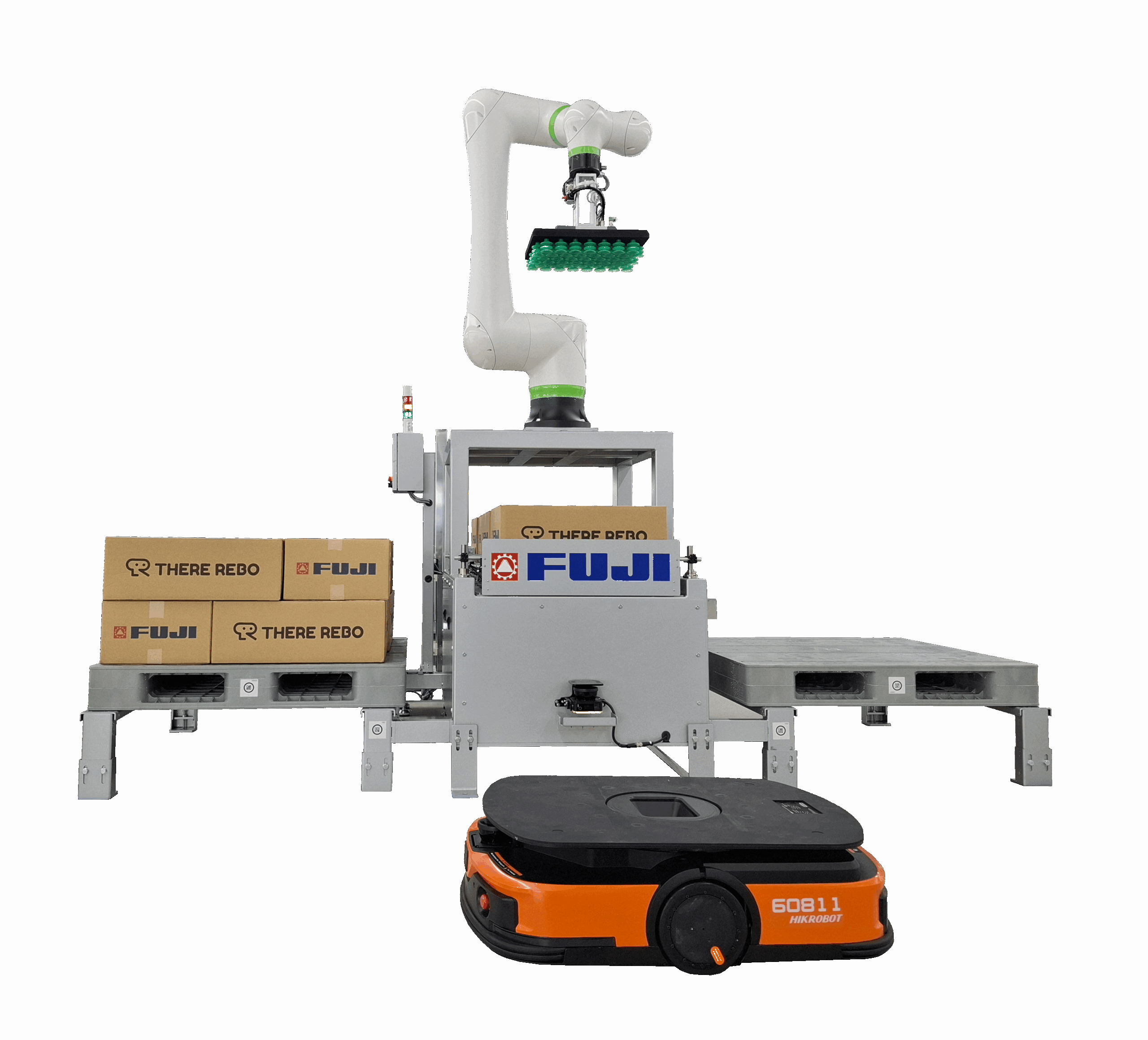 協働ロボットパレタイザ　AMR連動